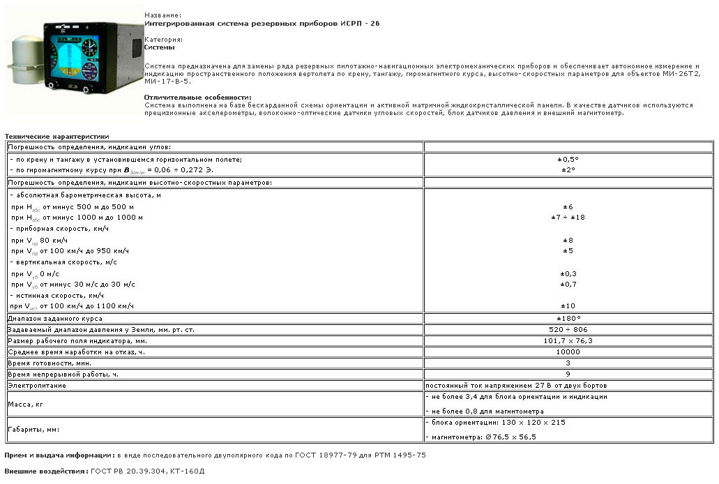 Вертолетные запчасти : система резервных приборов интегрированная  ИСРП-26