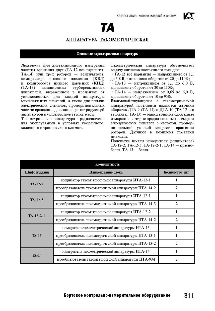 Вертолетные запчасти : аппаратура тахометрическая ТА-12-2-1